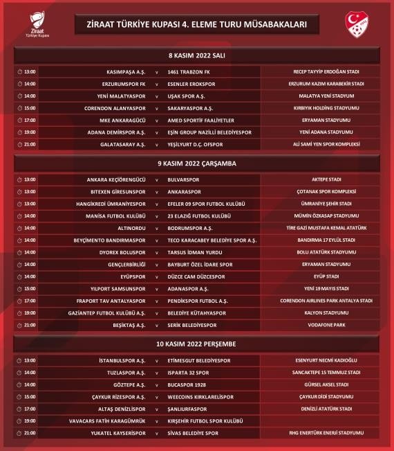 Kayserispor’un Kupa Maçı 10 Kasım’da