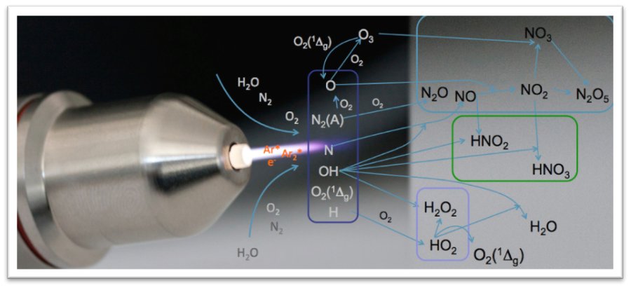 Esogü’den Orijinal Ve Yerli ’plazma Kalem’