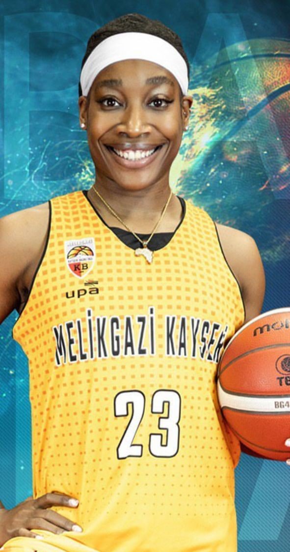 Melikgazi Kayseri Basketbolda Ayrılık