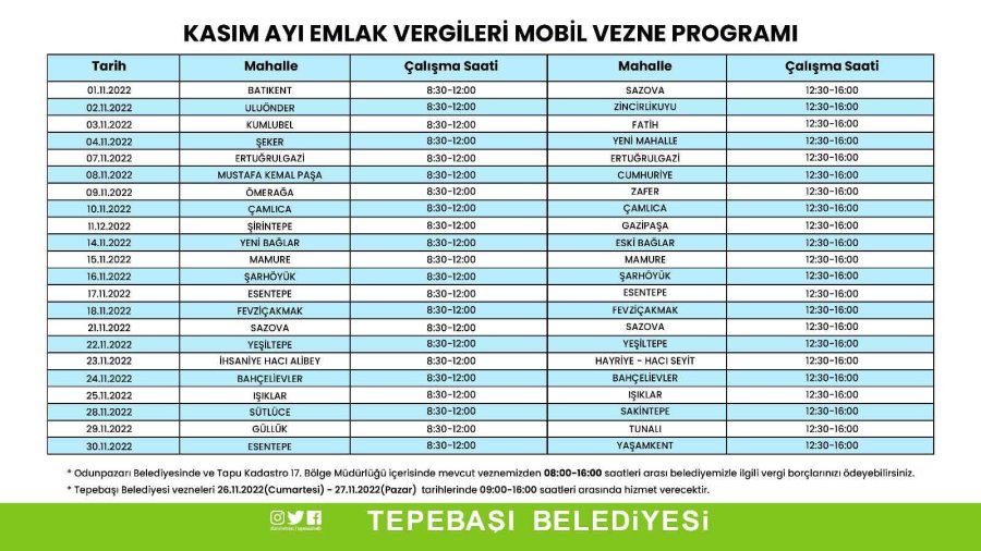 Mobil Ödeme Kolaylığı
