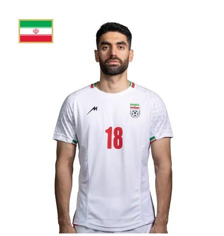 Kayserisporlu Futbolcular, Dünya Kupası’nda