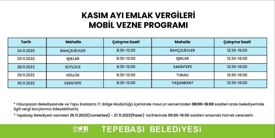 Vezneler Hafta Sonu Açık Olacak