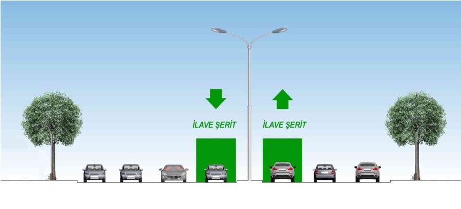 Başkan Büyükkılıç: “mkp Bulvarı’nda 47 İş Makinası Ve 100 Personel İle Çalışıyoruz”
