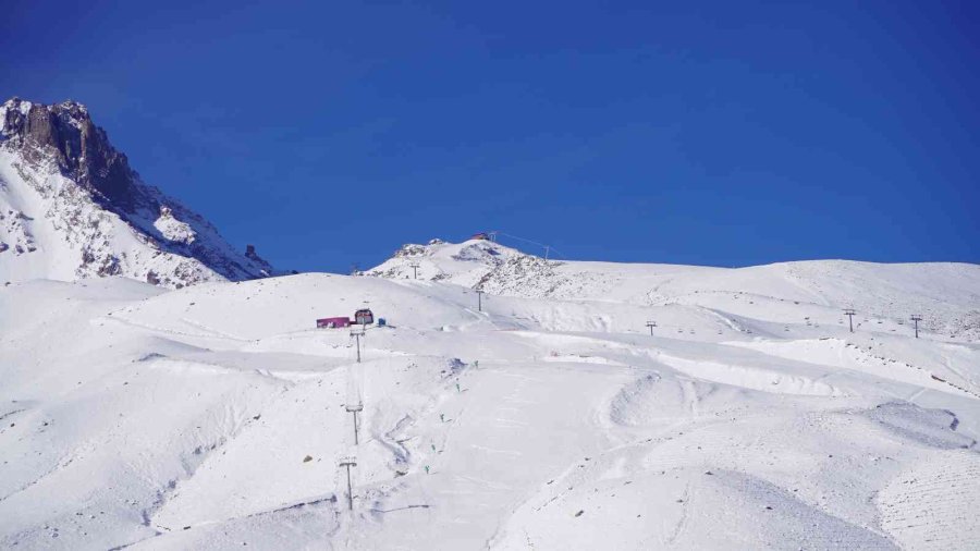 Erciyes’te Muhteşem Kış Manzarası