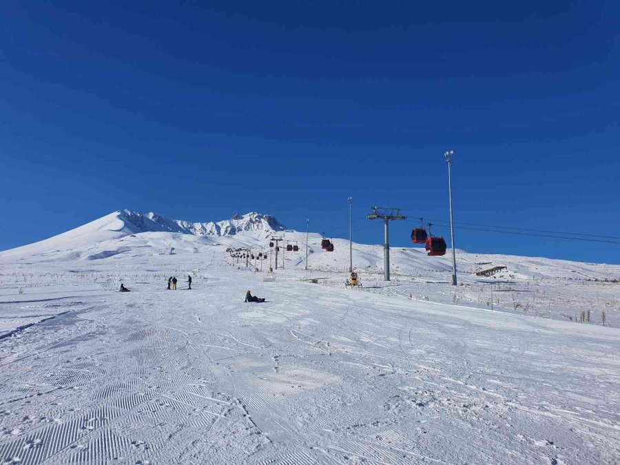 Erciyes’te Sezon Açıldı: Hedef 3 Milyon Turist