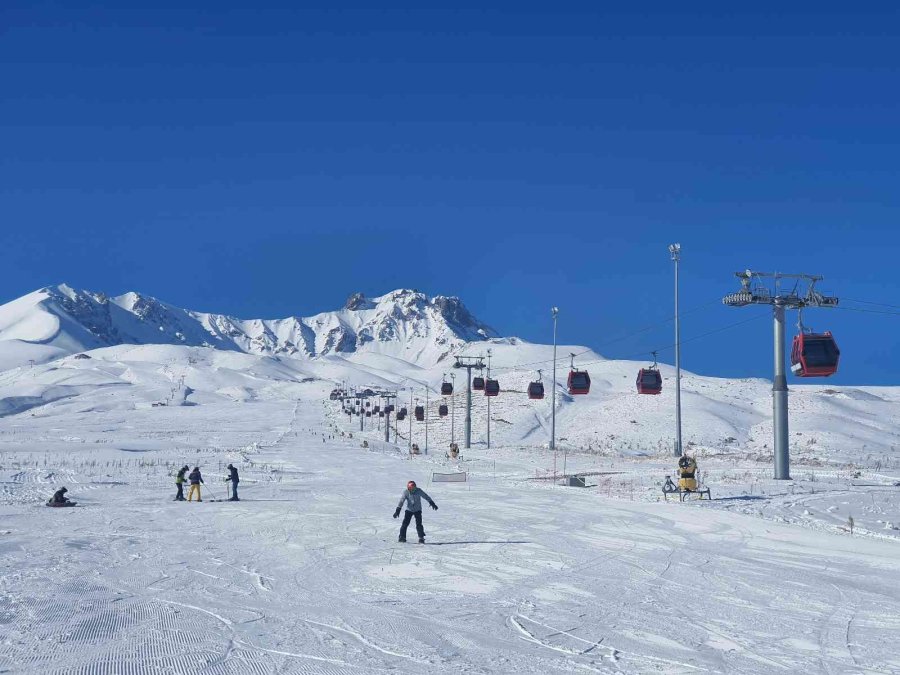 Erciyes’te Sezon Açıldı: Hedef 3 Milyon Turist