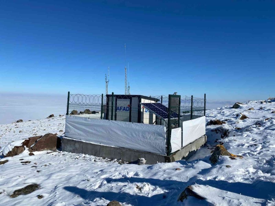 Hasan Dağı’nın Depreme Etkisi Ve Volkanik Hareketliliği Anlık İzleniyor