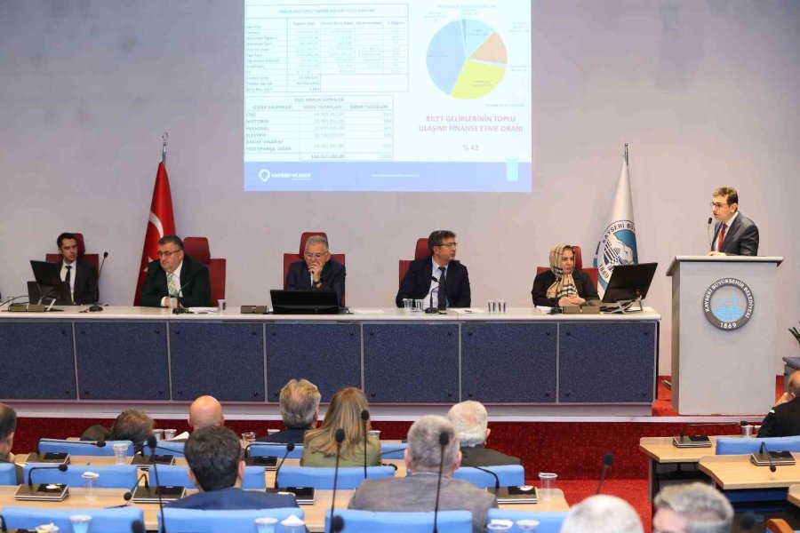 Büyükşehir Meclis Üyelerine Ulaşım Brifingi