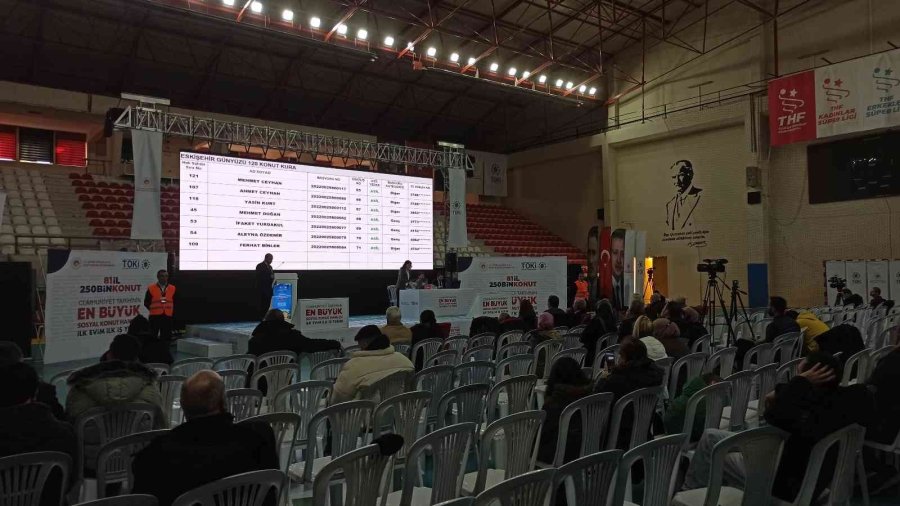 Toki’de İlçe Kuraları Başladı