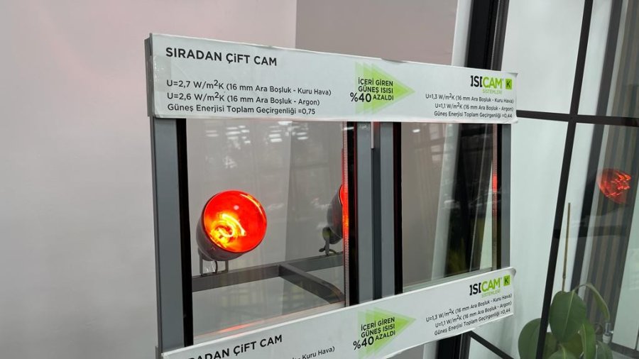 Montaj Personelinin Yurtdışı Hayali İhracat Sayesinde Gerçek Oldu