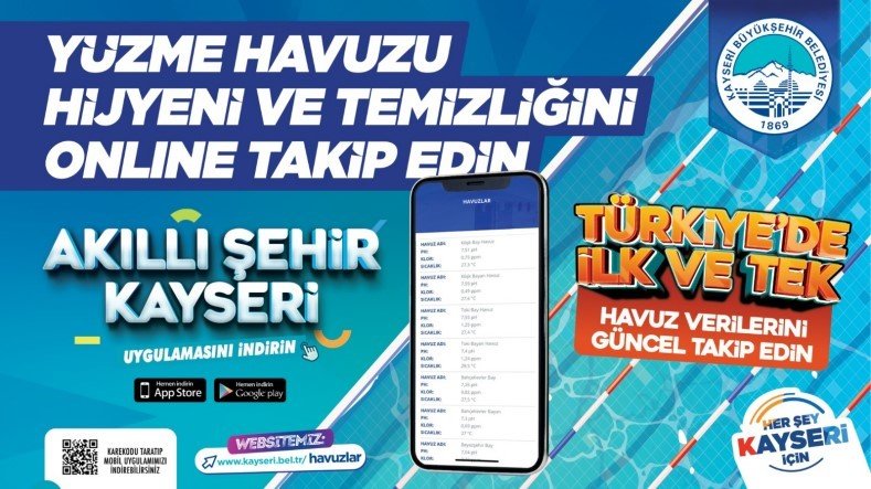 Büyükkılıç’tan Türkiye’de İlk Olan ’akıllı Şehir’ Yatırımları