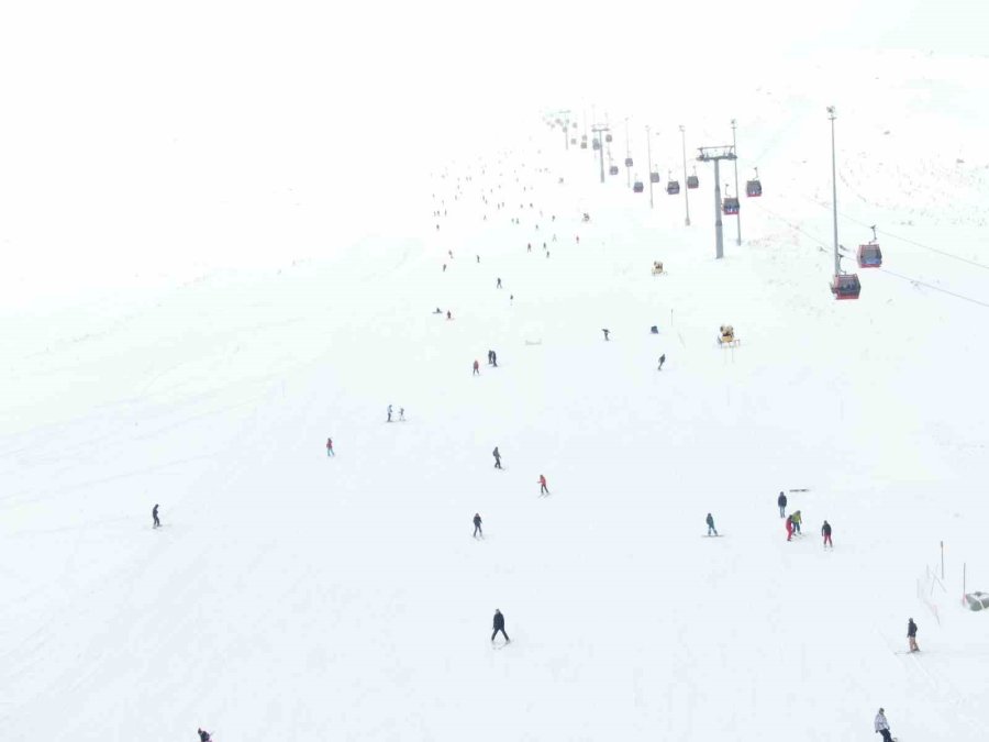 Erciyes Sömestirde Beklentilerin Üzerine Çıktı