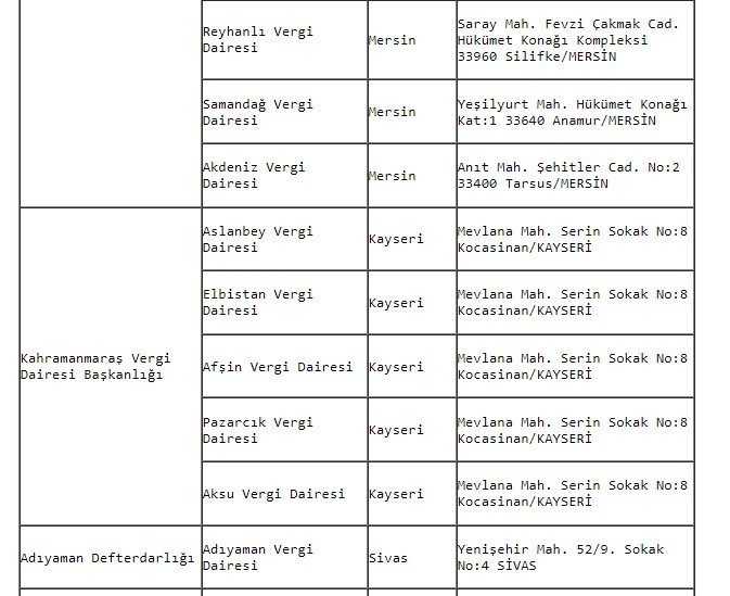 Depremde Zarar Gören Vergi Dairelerinin Geçici Hizmet Yerleri