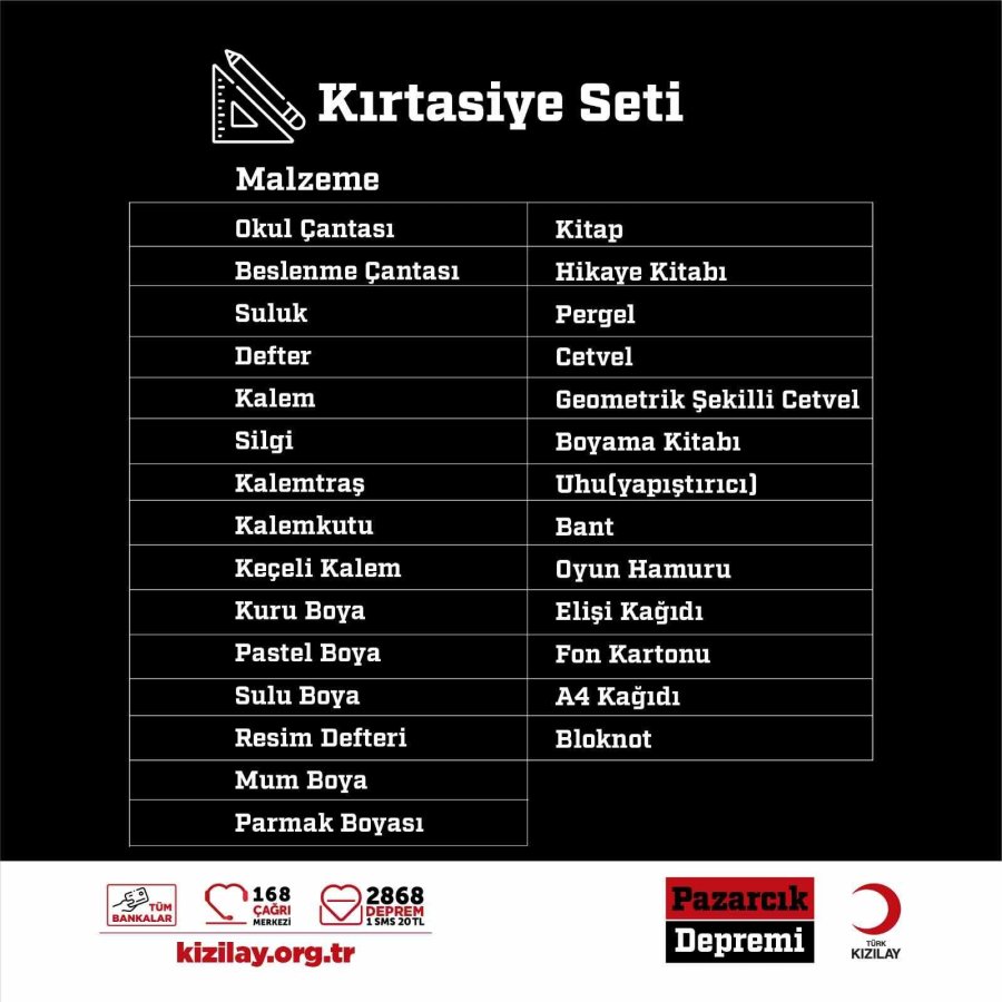 Kızılay Bölgede İhtiyaç Duyulan Malzemelerin Listesini Yeniledi