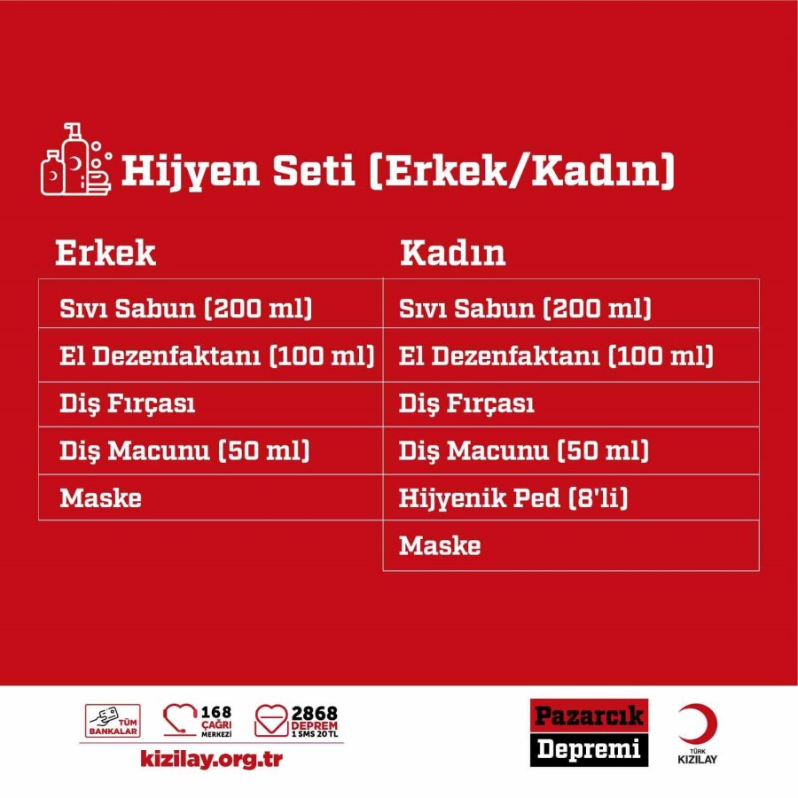 Kızılay Bölgede İhtiyaç Duyulan Malzemelerin Listesini Yeniledi