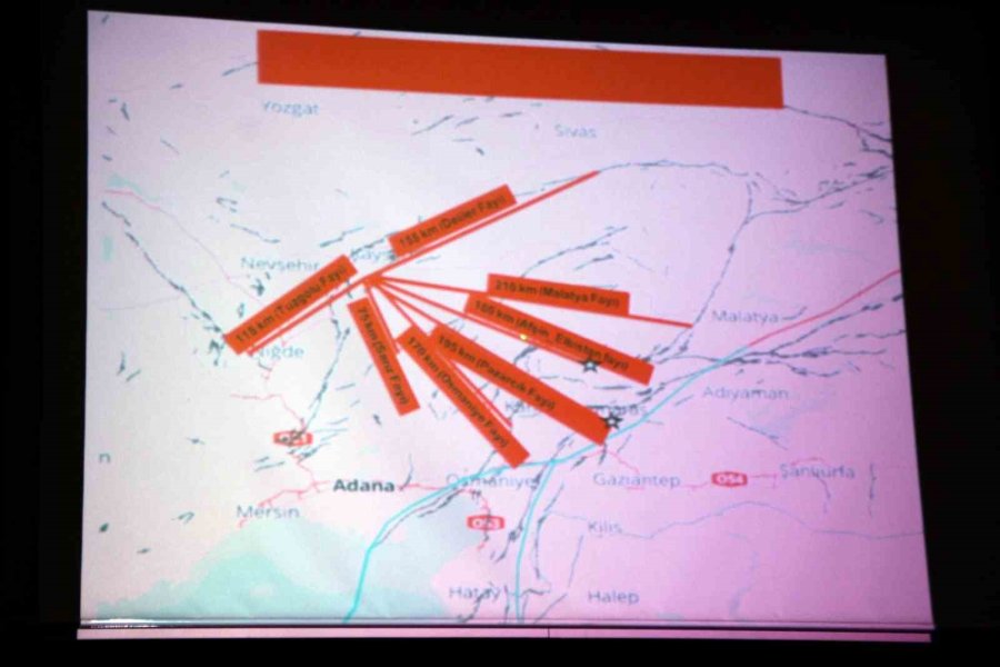 Jeoloji Mühendisi Evsen: "kayseri Şehri Yaşayacağı En Kötü Senaryoyu Yaşadı"