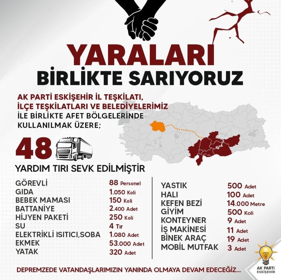 Ak Parti "şimdi Birlik Vakti”