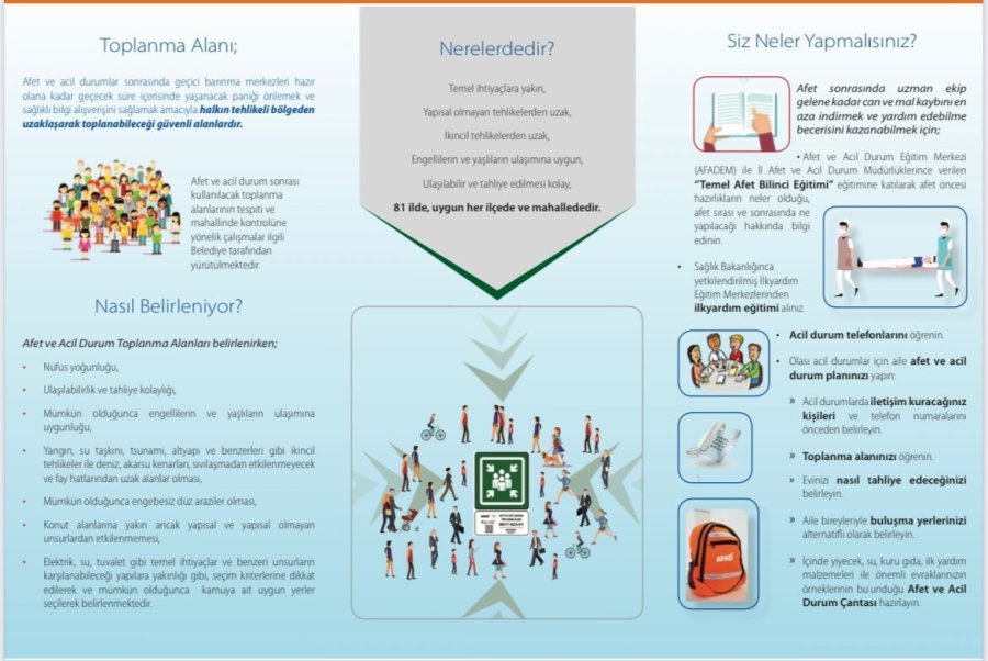 Büyükkılıç’tan “toplanma Alanları” Hatırlatması