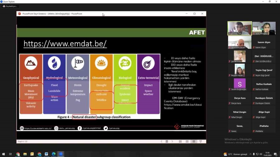 Tepebaşı İklim Sözcüleri Eğitimlere Devam Ediyor