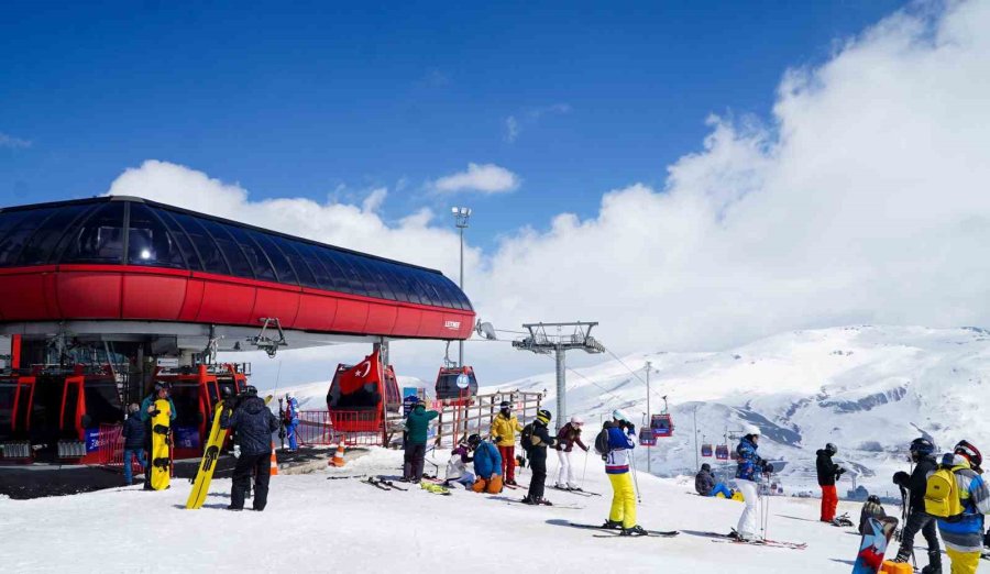 Erciyes’te Kar Yağışı, Sezonu Bayrama Kadar Uzattı