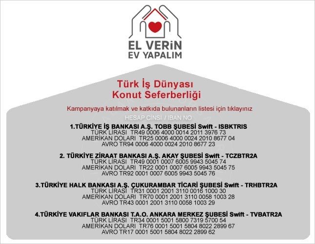 Tobb, 1 Milyar Lira Destekle Deprem Bölgesi İçin Konut Seferberliği Başlattı