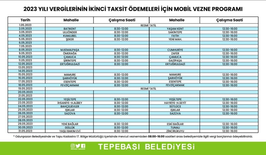 Vergilerde Mobil Ödeme Kolaylığı Sağlanacak