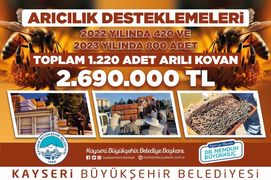 Başkan Büyükkılıç: “800 Adet Arılı Kovan Dağıtacağız”