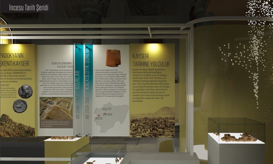 İnanç Turizmine Katkı Sağlayacak İncesu Kent Müzesi’nde İnceleme