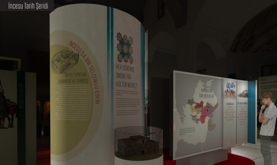 İnanç Turizmine Katkı Sağlayacak İncesu Kent Müzesi’nde İnceleme