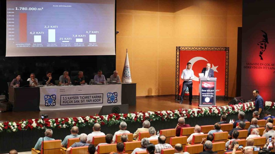 Başkan Gülsoy: "mera Alanından Çıkartılan Arsanın Tapusunu Alacağız"