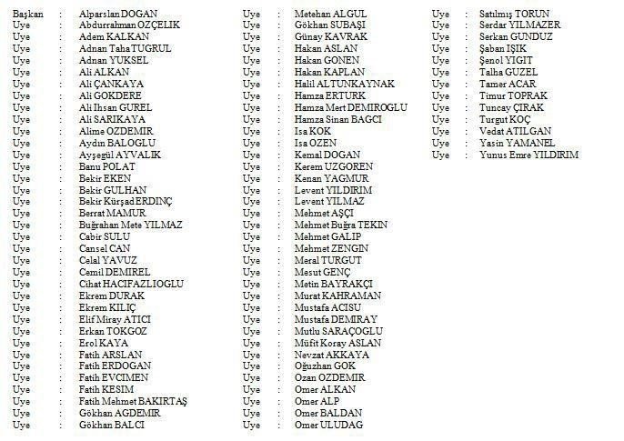 Kayserili İş İnsanı Demirel Mhp Ankara Yönetiminde