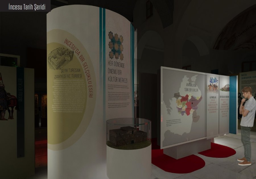 Büyükşehir’den Müzeler Şehri Kayseri’ye Bir Müze Daha