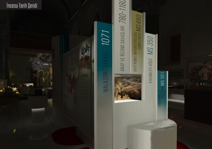 Büyükşehir’den Müzeler Şehri Kayseri’ye Bir Müze Daha