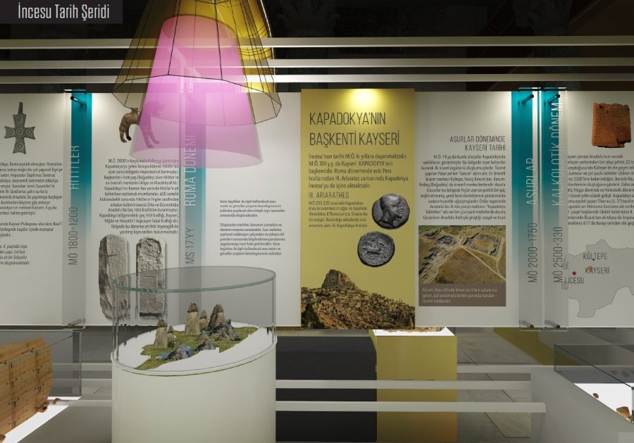 Büyükşehir’den Müzeler Şehri Kayseri’ye Bir Müze Daha