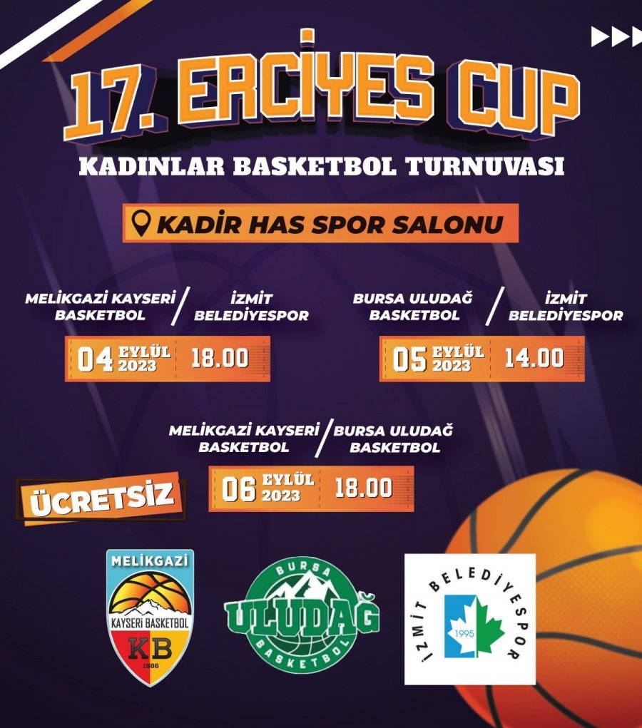 Erciyes Cup 17. Kez Kapılarını Açacak