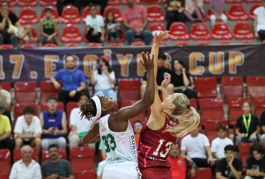 Erciyes Cup: Melikgazi Kayseri Basketbol: 85 - Bursa Uludağ Basketbol: 81