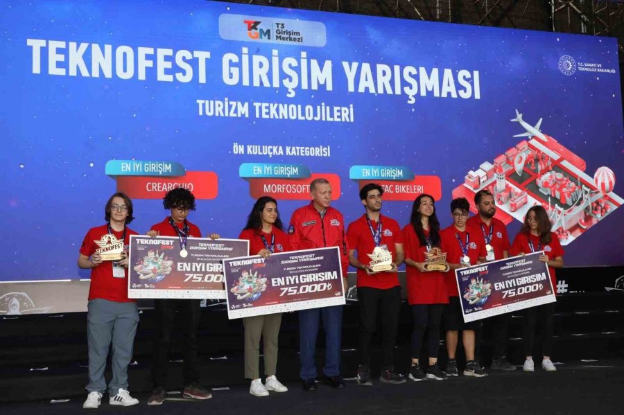 Agü Öğrencilerine Teknofest’te Birincilik Ödülü