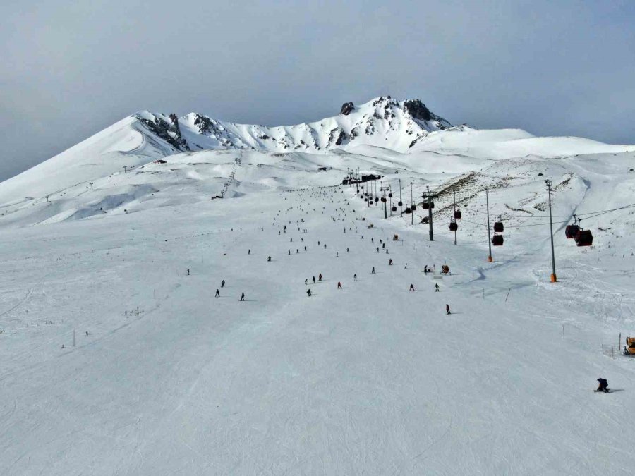 Erciyes Sömestri Tatilinin Son Gününde Ziyaretçi Akınına Uğradı