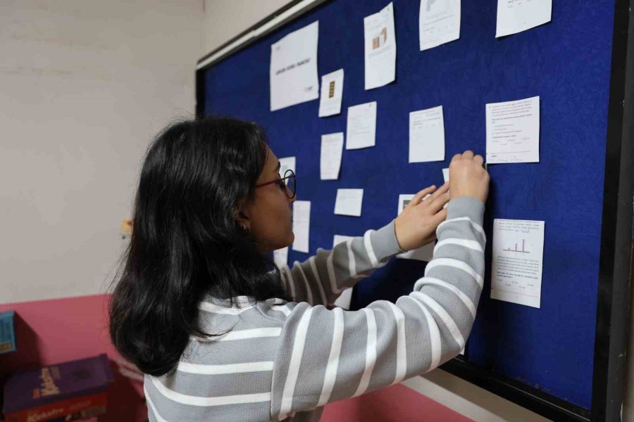 Öğrencilerin Çözemediği Sorular ’askıda Soru Pano’ İle Çözüm Buluyor