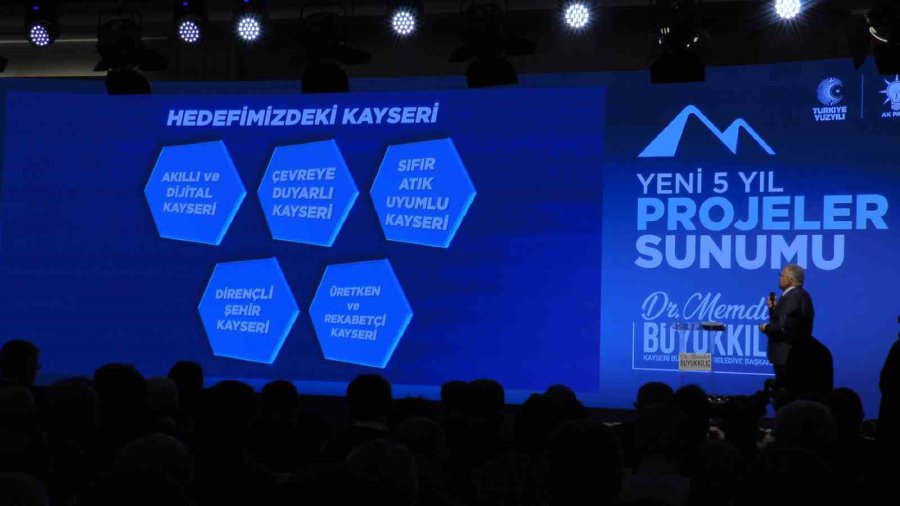 Başkan Büyükkılıç, 5 Yılda Yapılacak Projeleri Anlattı