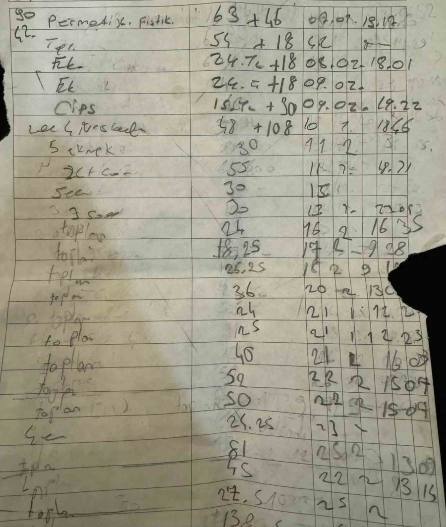 Tarihe Karışan Gelenek ‘zimem’ Yaşatılıyor