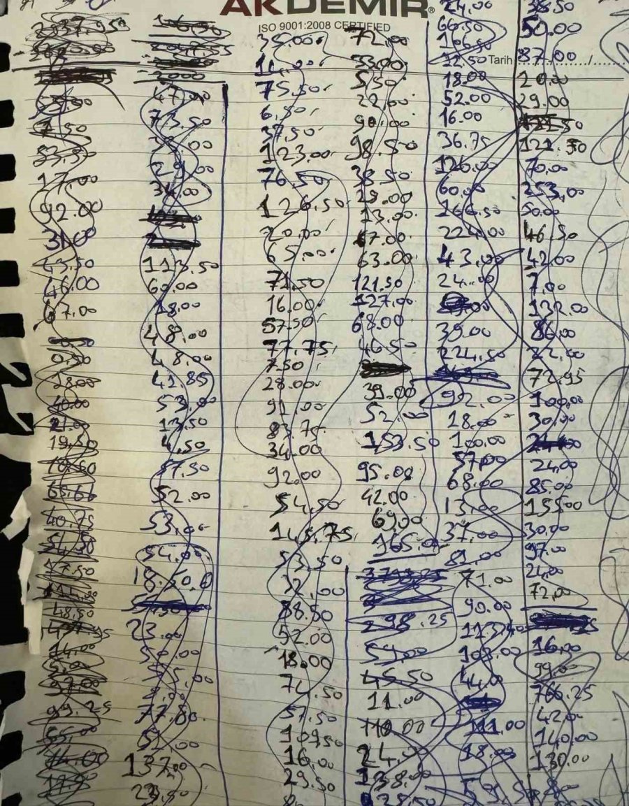 Tarihe Karışan Gelenek ‘zimem’ Yaşatılıyor