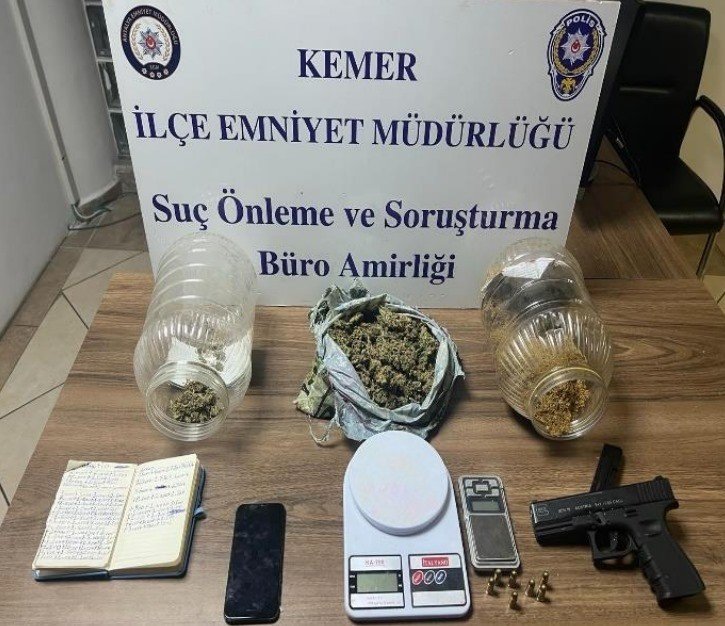 Uyuşturucu Madde İmal Ve Ticareti Suçundan 14 Şüpheli Yakalandı