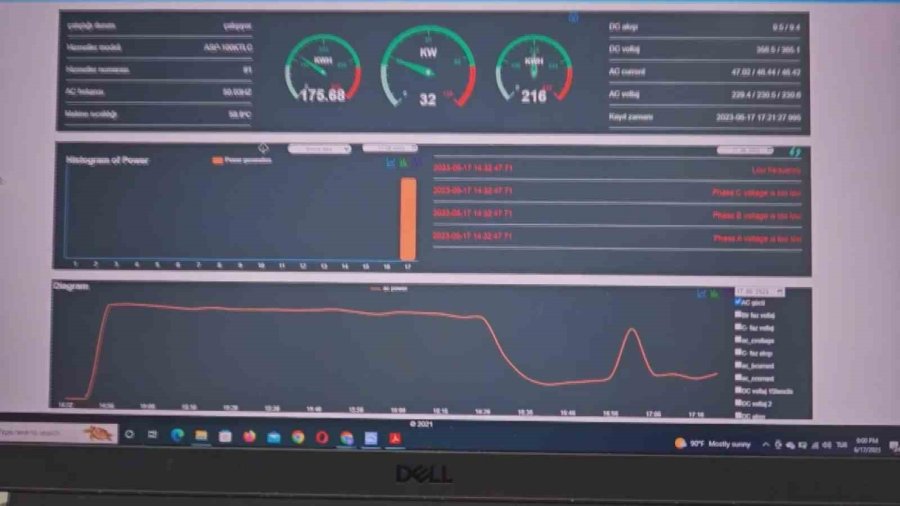 İlk Yerli Ve Milli Evirici Solarex Fuarı’nda Görücüye Çıkıyor