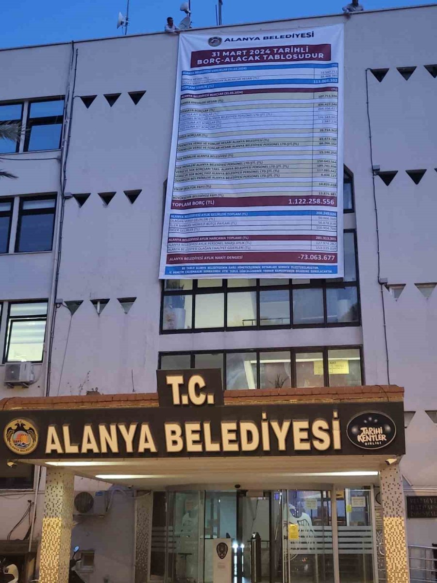 Alanya Belediyesi’nin Borç Bakiyesi Afişine Mhp’den Alacak Kalemli Afişle Cevap