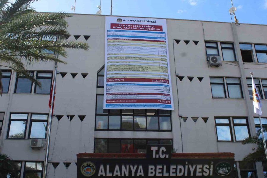 Alanya Belediyesi’nden ‘mali Tablo’ Açıklaması