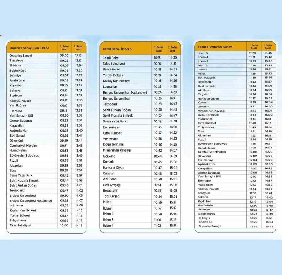 Büyükşehir’in 23 Nisan’a Özel "çocuk Treni" Yola Çıkıyor