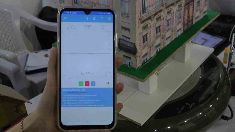 Öğrencilerin Geliştirdiği Bu Proje İle Binalar 8 Şiddetindeki Depreme Dayanıyor