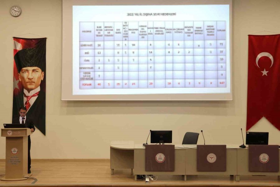 2024 Yılı 1. Bölge Askom Toplantısı Kayseri’de Gerçekleştirildi