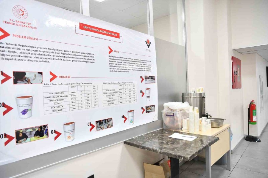 Büyükşehir’den Değerler Eğitimi Konusunda Tübitak Projesi Yürüten Öğrencilere Destek